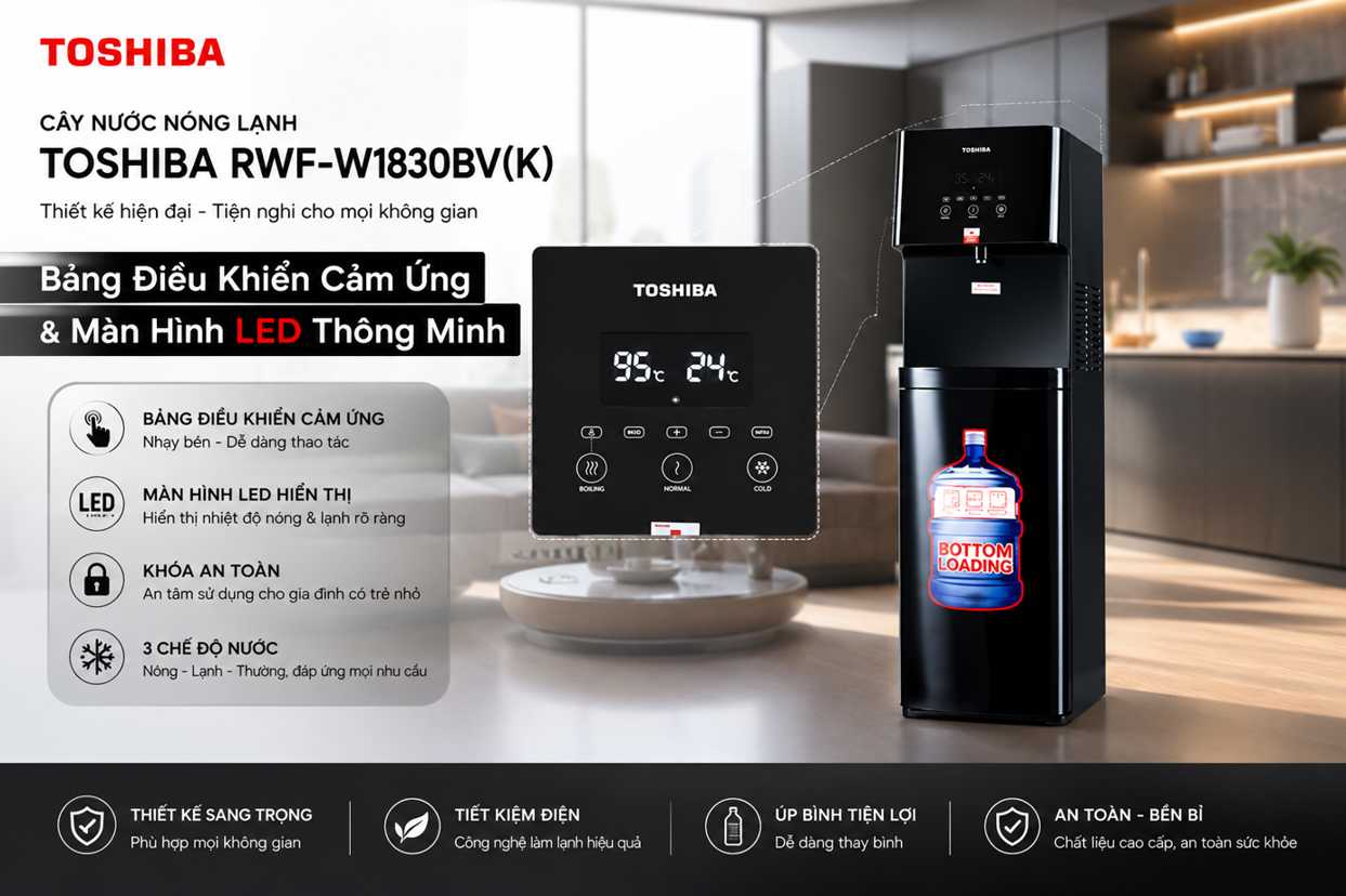 Bảng Điều Khiển Cảm Ứng & Màn Hình LED Thông Minh